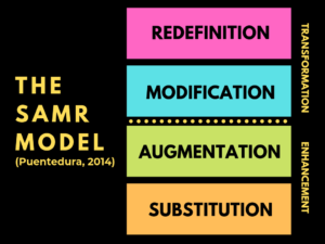 samr model puentedura