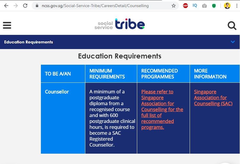 NCSS Counselling Education Requirements