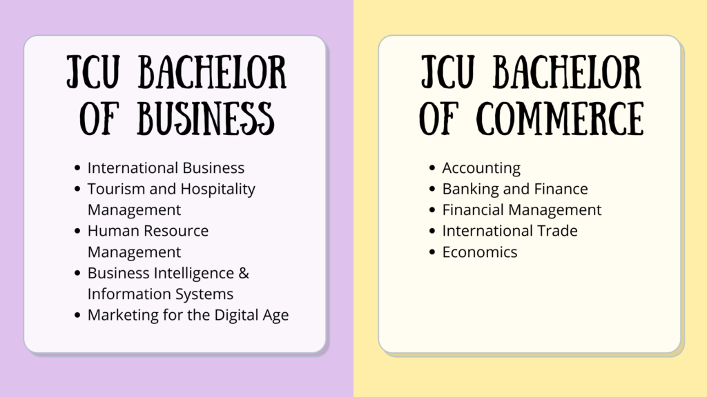 list of majors in the JCU Bachelor of Commerce & Bachelor of Business